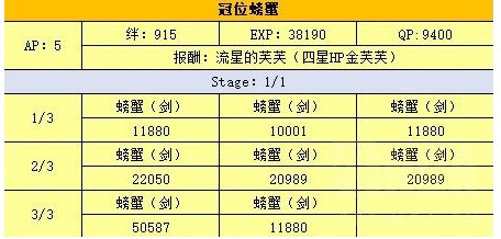 FGO泳装复刻高难本攻略 2018泳装复刻高难本打法攻略[多图]