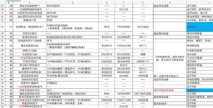 爆炒江湖任务攻略大全 全任务流程汇总攻略[多图]