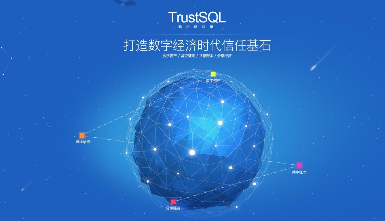 TrustSQL怎么玩？TrustSQL玩法技巧[多图]