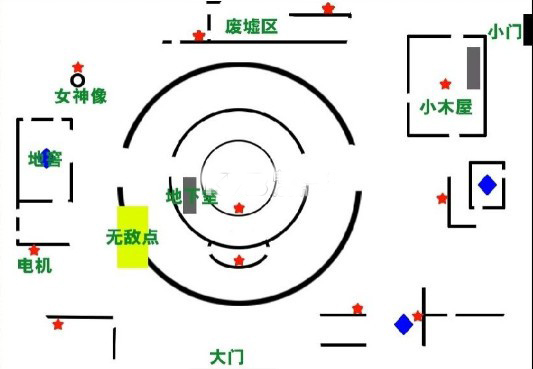 第五人格圣心医院攻略大全 圣心医院电机解码位置攻略[多图]