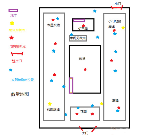 第五人格红教堂攻略大全 红教堂电机解码位置攻略[多图]