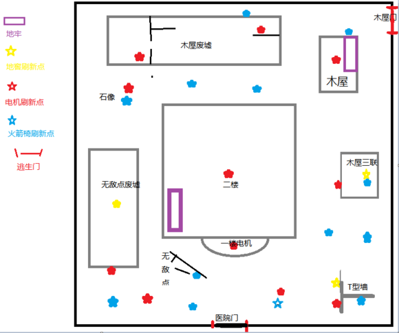 第五人格电机大全 全部地图电机位置汇总[多图]