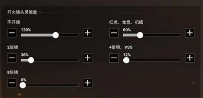绝地求生刺激战场大神灵敏度设置 大神灵敏度设置数据一览[多图]