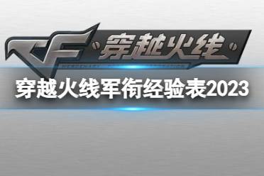 《穿越火线》军衔经验表2023介绍