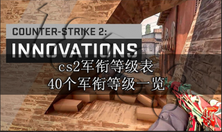 cs2一键发刀怎么绑定设置 完美一键发刀设置方法