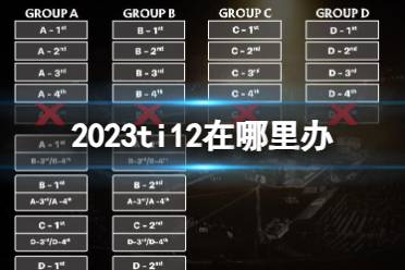 《DOTA2》2023ti12举办地点