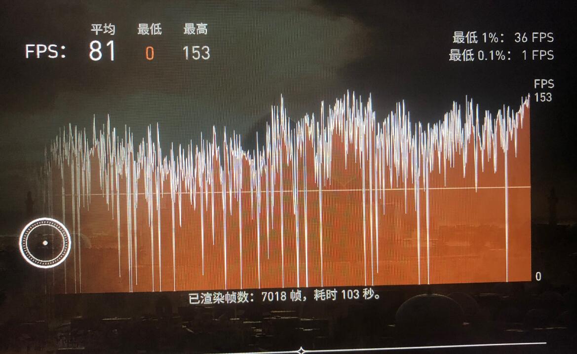 《刺客信条幻景》跳帧问题解决办法