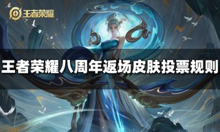 ti12淘汰赛对阵图