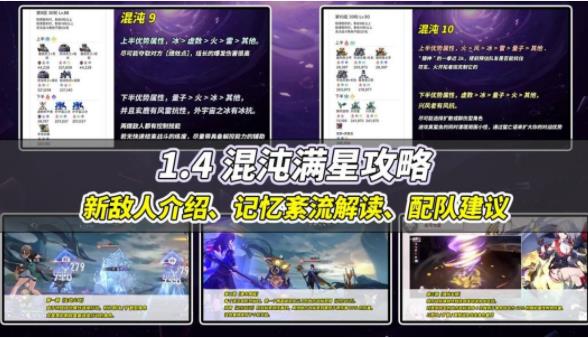 崩坏星穹铁道1.4混沌满星攻略 1.4版本混沌速通配置推荐[多图]