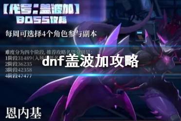 《dnf》盖波加通关攻略