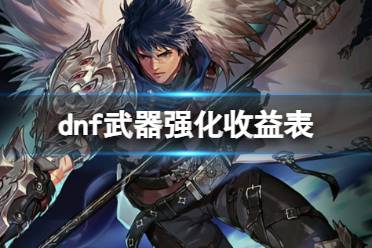 《dnf》武器强化收益表一览