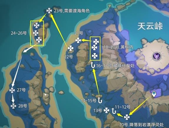 原神4.3天云草实收集攻略 4.3天云草实突破材料收集路线一览[多图]