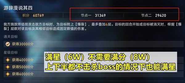 崩坏星穹铁道虚构叙事第四层怎么打 虚构叙事第四层速通打法攻略[多图]