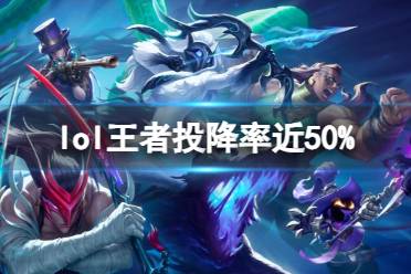 《lol》王者投降率近50%消息介绍