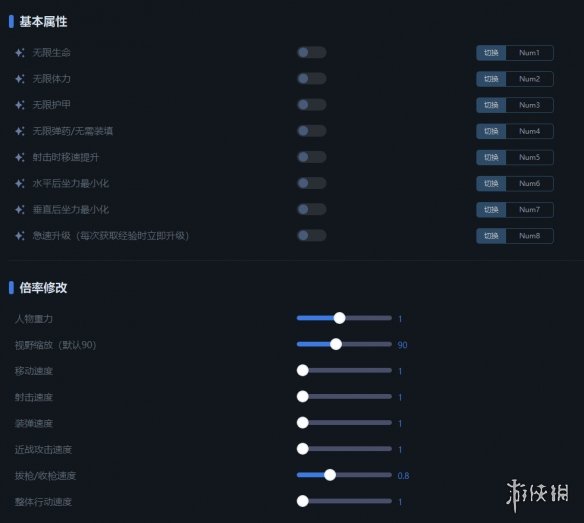 《重装前哨》v1.0四十项修改器介绍