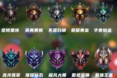 《lol》段位维护规则一览