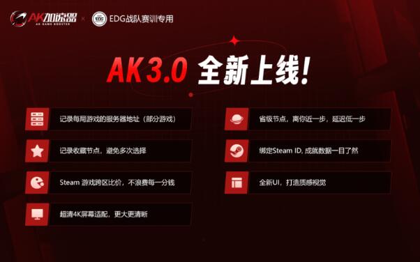 PUBG玩家有福了 AK加速器智能线路选择,稳定低延迟不是梦