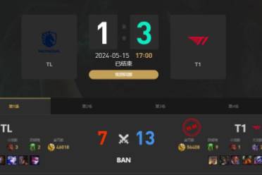 《lol》MSI季中冠军赛TL vs T1赛况介绍