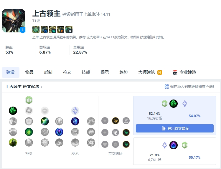 英雄联盟卡牌上路最新出装