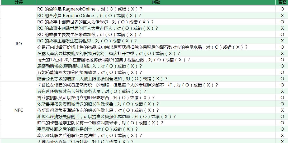 仙境传说新启航XO答题题库大全 最新XO问答答案一览