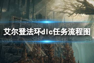 《艾尔登法环》dlc任务流程图分享