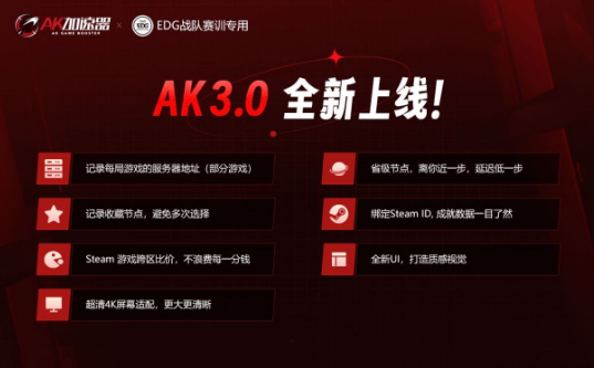 AK加速器最新白嫖口令！2024免费加速器推荐！
