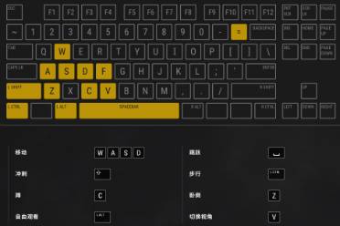 《pubg》全按键效果一览