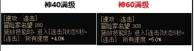 DNF创新世纪深海宝物收藏家攻略 DNF创新世纪深海宝物收藏家小技巧