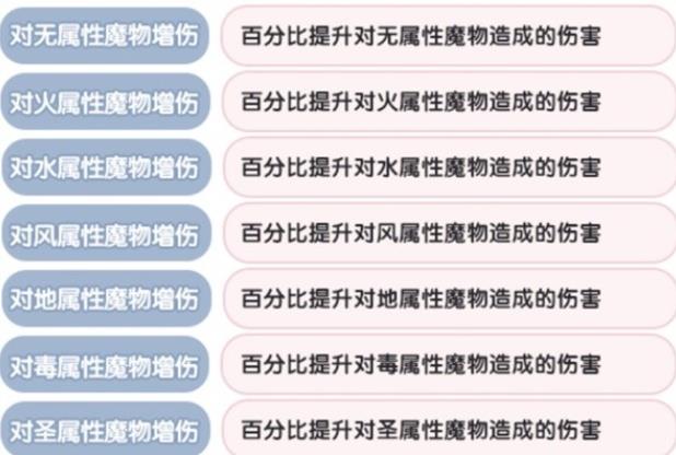 仙境传说新启航克制关系一览 全元素属性克制效果介绍